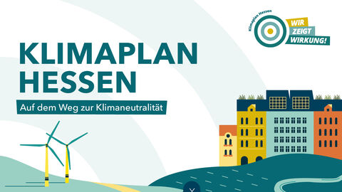 Eine grafische Darstellung einer Stadt. Im Hintergrund stehen Windräder. Auf der Grafik liegt der Schriftzug "Klimaplan Hessen - Auf dem Weg zur Klimaneutralität"