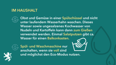 Wasserspartipps im Haushalt